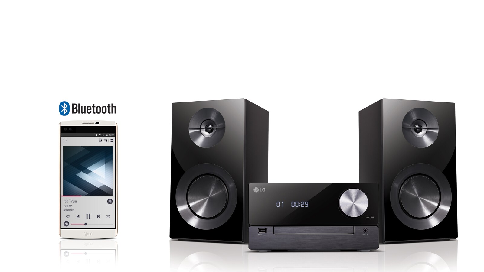 Automatska reprodukcija glazbe1